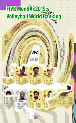 Live fifa rankings